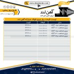 صورت بار فلزات آلیاژی - تصویر 4